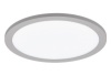 Led panely